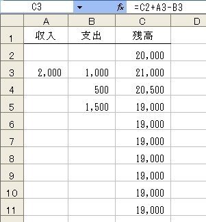 Excelで 出納帳で使われる収入 支出 残高の計算式で下の様に C2 Yahoo 知恵袋