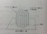 1lは何cm3ですかまた １aは何ｍ2ですか 1l 1000cm3 Yahoo 知恵袋