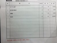 工務店の営業マンがカーテンの見積もりを作るのを忘れてたみたい 工務店の営業マンがカーテンの見積もりを作るのを忘れてたみたい
