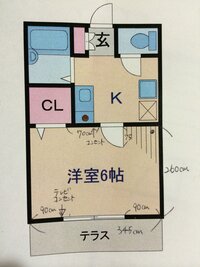 6畳1k 家具の配置にアドバイスください 図のようなアパートに引っ越しをします 教えて 住まいの先生 Yahoo 不動産