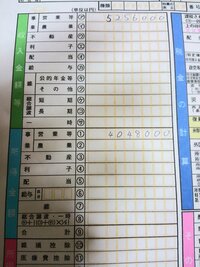 確定申告について 建築塗装工として一人親方で働いている者です Yahoo 知恵袋