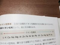 金属のイオン化列の簡単な覚え方を教えてください 有名なのは貸そうか Yahoo 知恵袋