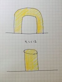 歩道にあるポール 柵 の正式名称を教えて下さい 宜しくお願いします Yahoo 知恵袋
