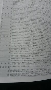 慶應義塾大学で指定校推薦でも申し込める給付型の奨学金制度にはどんなものがありま Yahoo 知恵袋