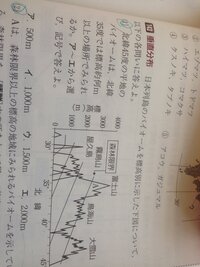 生物基礎の質問です 高緯度地域では 垂直分布の境界である標 Yahoo 知恵袋