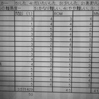 エクセルの並び替えで 下3桁のみ照合できるやり方はありますか 教 Yahoo 知恵袋