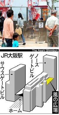 大阪駅の喫煙所
 大阪駅の近くに
喫煙所はありますか？
大阪駅の喫煙所を教えて下さい。 