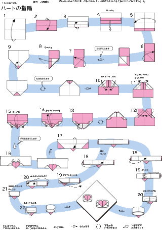 折り紙で折り方の書いた図みたいなもなのってどうやって作っているのですかま Yahoo 知恵袋
