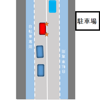 道路反対側の駐車場へ入るため 中央線付近で右折待ちをしている車があります Yahoo 知恵袋