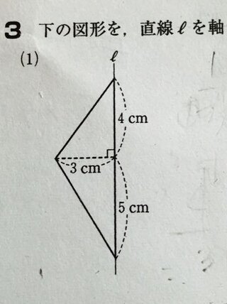 下の図形を 直線lを軸として1回転させてできる立体の体積を求め Yahoo 知恵袋