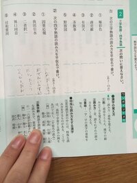 この空欄の漢字の読み方がわかりません 極彩色 ごくさいしき Yahoo 知恵袋