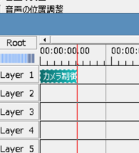 Aviutlのテキストについて教えてほしいです自分で調べてやってみたのですが思 Yahoo 知恵袋