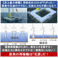 車のバッテリーは アクセサリーで電気を使うと 何時間位でバッテリー上が Yahoo 知恵袋