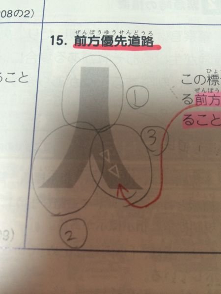 前方優先道路 に関するq A Yahoo 知恵袋