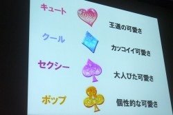アイカツ！の歴代コラボパートナー板野友美さん、島崎遥香さん、橋本環