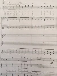 弱虫モンブランについて ギターを始めて 弱虫モンブランにチ Yahoo 知恵袋