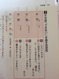 漢文句形を100何コカ覚えてきなさいと言われたのですが 句形の何を覚えれ Yahoo 知恵袋