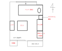 一人暮らしの1kの風水について質問があります 私は 北に玄関 玄関入ってすぐ右側 教えて 住まいの先生 Yahoo 不動産