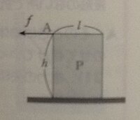 物理のエッセンス(力学・波動)の問33について質問です。教えてください。

(問題)
質量mの直方体Ｐが水平な床上に置かれている。 2辺の長さはhとlで、辺Ａ(紙面に垂直)の中点に水平左向きの力fを加え、fを増していくとＰは転倒しようとした。そのときの値f1を求めよ。また、Ｐと床との間の静止摩擦係数μはいくら以上か。

(質問)
私の考えでは、垂直抗力をＮと置いて
上下・左右の...