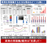 なぜ 芸能人は早死にする人が多く 自殺率も高いのでしょうか 芸能 Yahoo 知恵袋