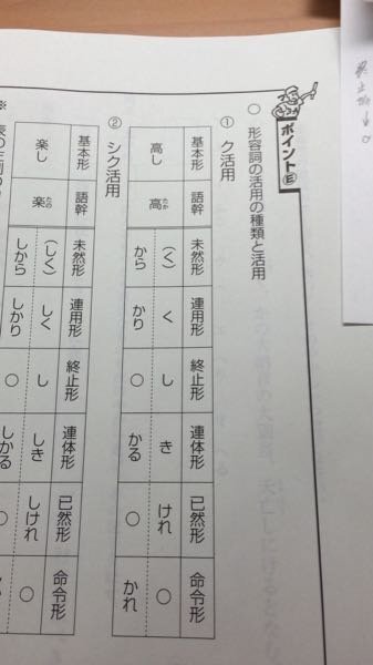 古文です ク活用とシク活用はどうやって使い分けたらいいのですか また川の Yahoo 知恵袋