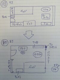 正方形の部屋のレイアウトについてです 近々引っ越し予定なのですが 新居の部屋が正 教えて 住まいの先生 Yahoo 不動産