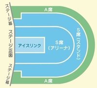 ディズニーオンアイス22大阪について 今年久しぶりの開催という Yahoo 知恵袋