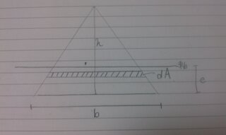 三角形の図形における微小面積daの求め方図のような正三角形の微 Yahoo 知恵袋