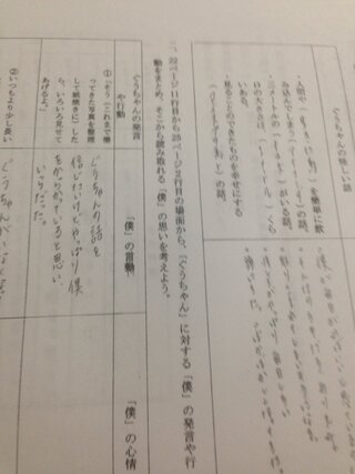 国語の授業 先生についてです 中2の国語で アイスプラネット というお Yahoo 知恵袋