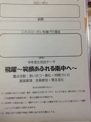 至急 体育祭のスローガン考えて下さい 自立 理由 自分 Yahoo 知恵袋