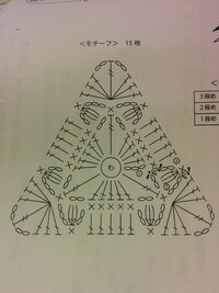 かぎ針編みの三角モチーフの編み図について教えて下さい 3色で画 Yahoo 知恵袋