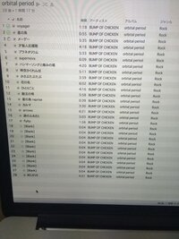 Tsutayaのｃｄで歌詞カード入ってないやつありますよね Yahoo 知恵袋