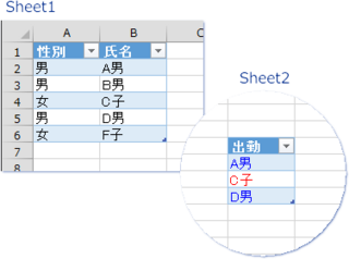 いろいろ エクセル 週間 予定 表 無料イラスト画像