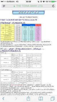 東和銀行よ手数料が見れないのですがどうすればいいでしょうか 東和銀行 Yahoo 知恵袋