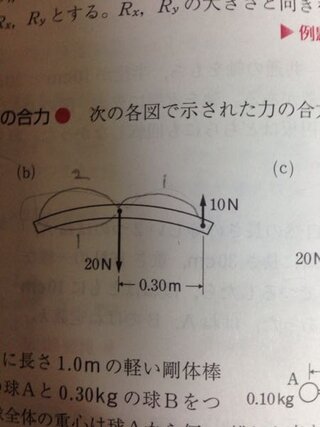 物理の剛体の合力の問題がわかりません というか外分がわから Yahoo 知恵袋