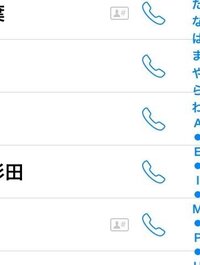 フェイスブックのメッセンジャーの友達欄のところなのですが 電話 Yahoo 知恵袋