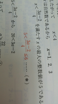 古典の徒然草の 御前なる獅子 狛犬 背きて後ろ様に立ちたりければは何の様子を Yahoo 知恵袋