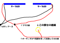 車の配線の絶縁処理について聞きたいです オーディオ裏からエレク Yahoo 知恵袋