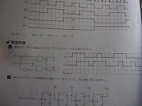 情報技術検定１級の問題で Rs Ff回路のタイムチャートについ Yahoo 知恵袋