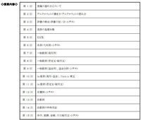 現在の東洋学園大学と日本橋学館大学のそれぞれの学部 学科 の偏差値を教えて Yahoo 知恵袋