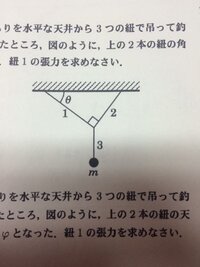 物理の問題です 質量mのおもりを水平な天井から3つの紐で Yahoo 知恵袋