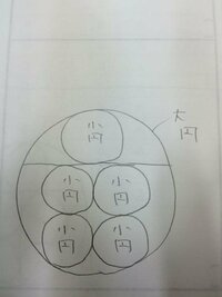 江戸時代の数学の問題です 写真のように大円の中に小円が５つあり 小 Yahoo 知恵袋