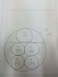 江戸時代の数学の問題です 写真のように大円の中に小円が５つあり 小 Yahoo 知恵袋