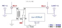 質問の画像