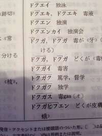 今アクセントや発音について勉強しています わからないことがあるんで Yahoo 知恵袋