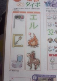 ことわざでタイポという問題でわからなくて困っています Yahoo 知恵袋