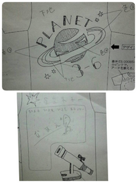 クラスtシャツの後ろに一人ひとり言葉を入れるのですが８文字以内でシンプルでお Yahoo 知恵袋