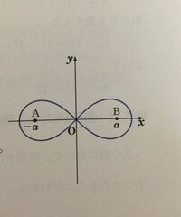 2定点A(-a,0) B(a,0)からの距離の積がa^2に等しい点の軌跡は図のようになる。この曲線をレム二スケートという。 (1)この曲線を直交座標の式で表せ。
(2)この曲線を原点Oを極とする極方程式で表せ

という問題の解答お願いします！

数Ⅲ