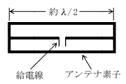 第1級陸上無線技術士の過去問 工学b H02 A 19 で困っていま Yahoo 知恵袋