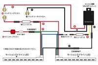 質問の画像